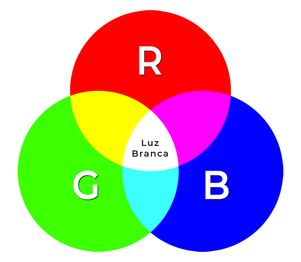 RGB.png